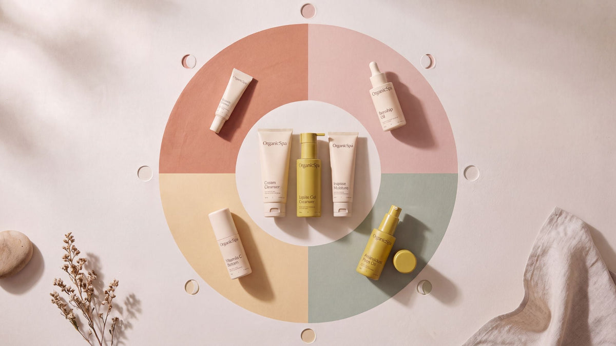 Flat lay of OrganicSpa products arranged around a circle divided into four coloured quadrants representing the phases of the monthly cycle, with cleansers and moisturiser grouped at the centre.